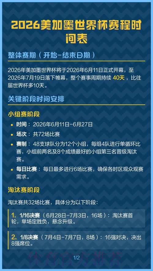 2026美加墨世界杯球队名单中国时间