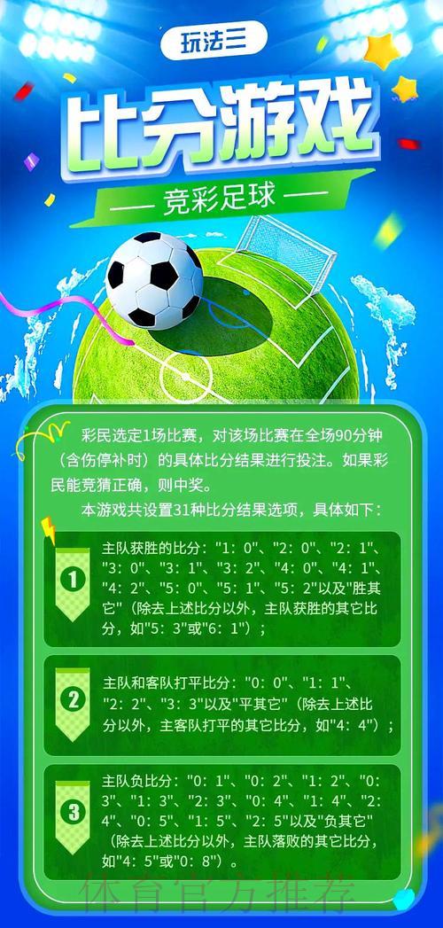 世界杯滚球投注全攻略:掌握核心技巧轻松获胜 世界杯滚球投注全攻略:掌握核心技巧轻松获胜