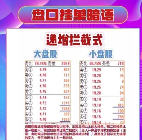 世界杯盘口平台规则深度解读与全面指南 世界杯盘口平台规则深度解读与全面指南