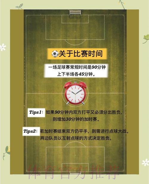 世界杯竞猜入门：新手必读避险指南