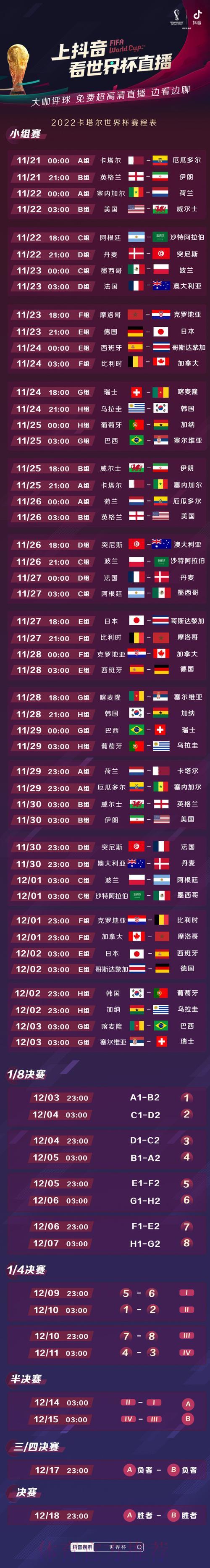 世界杯高清直播免费收看全攻略 世界杯高清直播免费收看全攻略