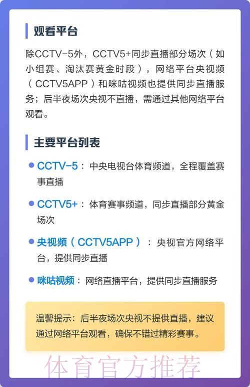 世界杯直播平台全攻略:精选推荐一览 世界杯直播平台全攻略:精选推荐一览