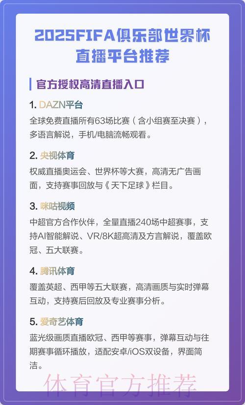 世界杯直播平台全攻略:精选推荐一览 世界杯直播平台全攻略:精选推荐一览