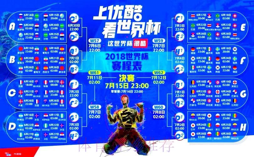 世界杯直播平台全攻略:精选推荐一览 世界杯直播平台全攻略:精选推荐一览