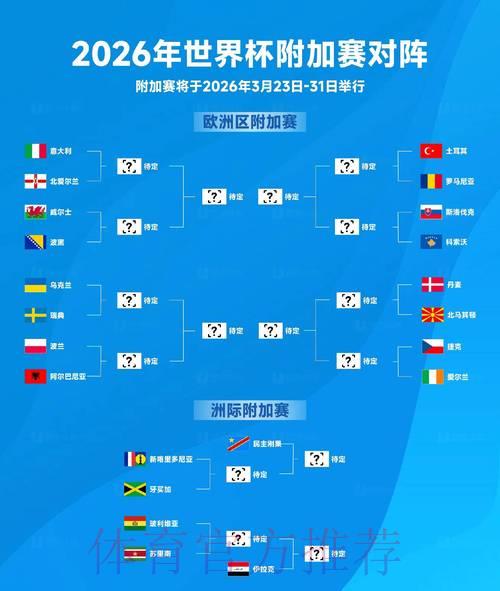 2026世界杯竞猜正规平台权威推荐指南