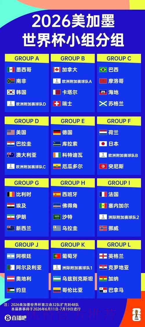 2026世界杯手机投注注册开户全面指南 2026世界杯手机投注注册开户全面指南