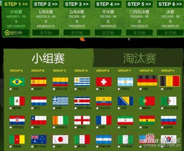 世界杯竞猜平台推荐：教你辨别正规可靠的竞猜网站