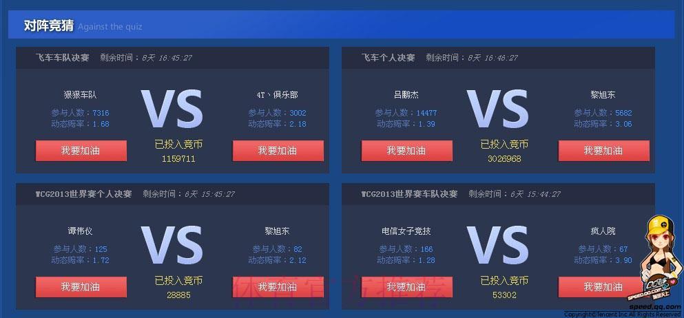 世界杯竞猜平台推荐：教你辨别正规可靠的竞猜网站