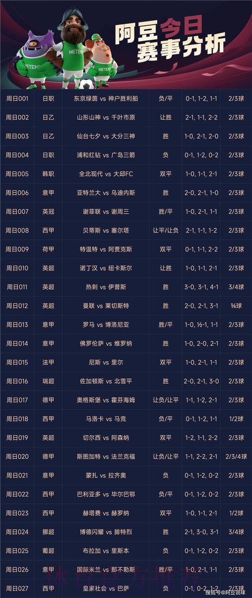 深度解析:世界杯外围赛热门竞猜球队全面盘点 深度解析:世界杯外围赛热门竞猜球队全面盘点