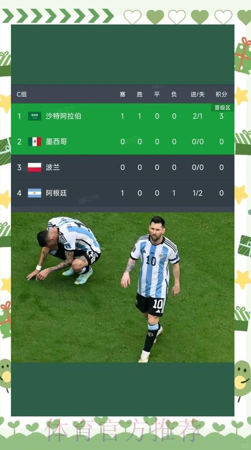 世界杯爆冷时刻:那些令人震惊的意外比分回顾 世界杯爆冷时刻:那些令人震惊的意外比分回顾