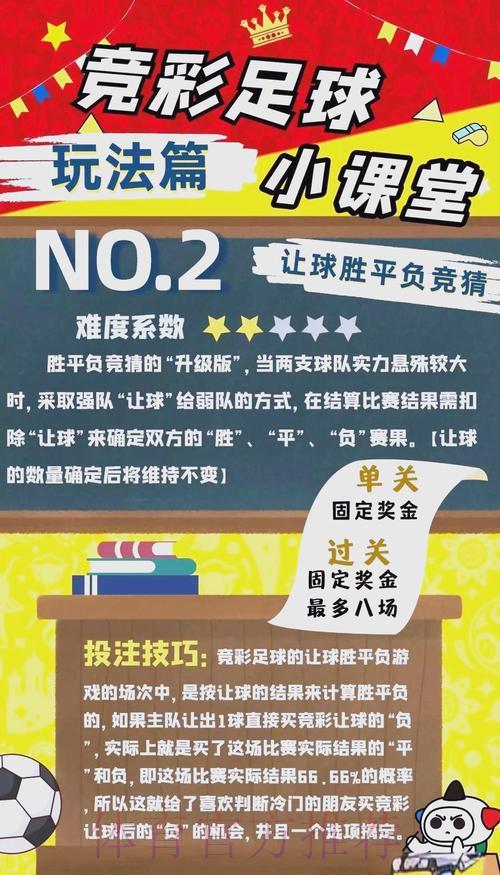 世界杯竞猜经验分享:资深球迷的必胜技巧 世界杯竞猜经验分享:资深球迷的必胜技巧