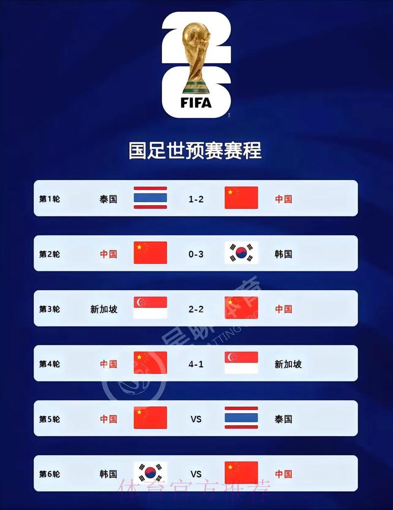 2026世界杯预选赛官方高清直播全程解析