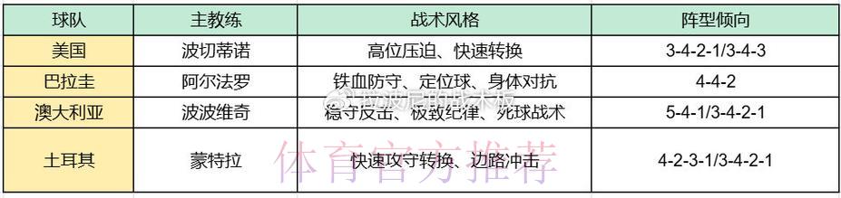 2026年世界杯最受期待手机型号前瞻预测 2026年世界杯最受期待手机型号前瞻预测