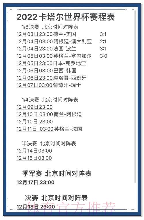 世界杯竞猜攻略：深度赛事解析与胜负预测