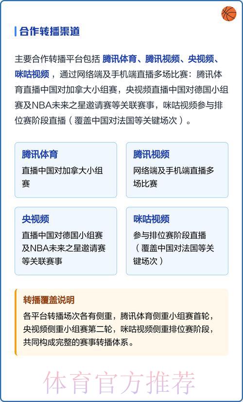 世界杯直播观看入口完整使用指南 世界杯直播观看入口完整使用指南