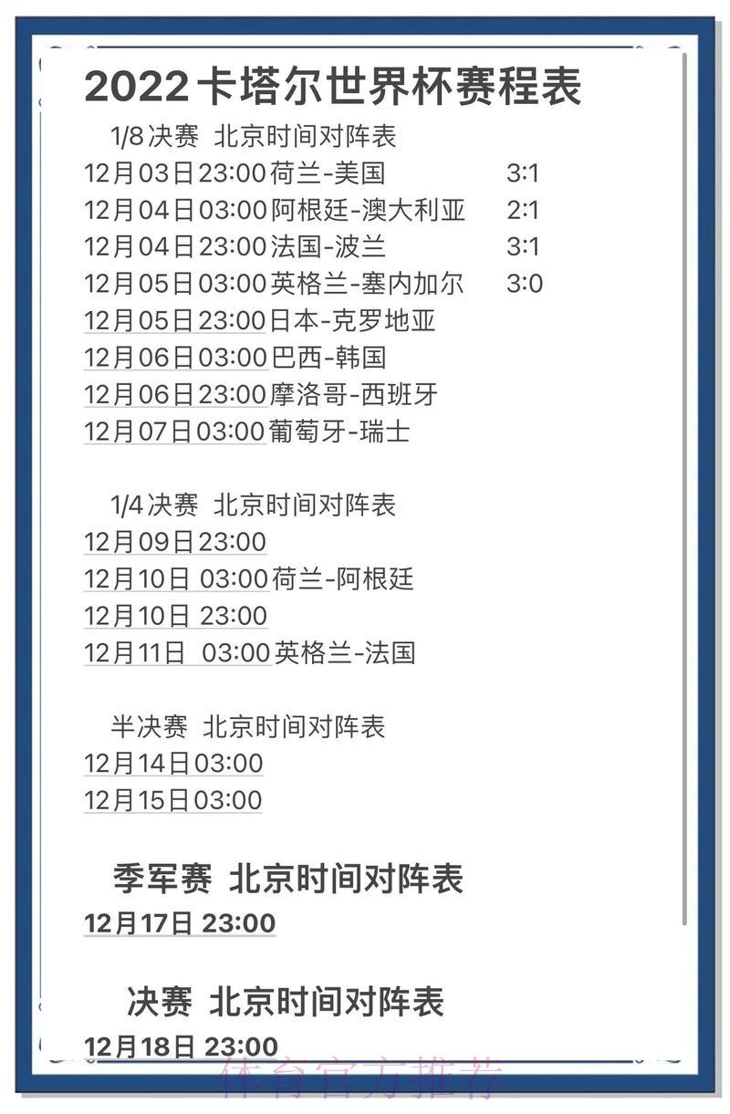 世界杯实时最强预测 世界杯实时最强预测