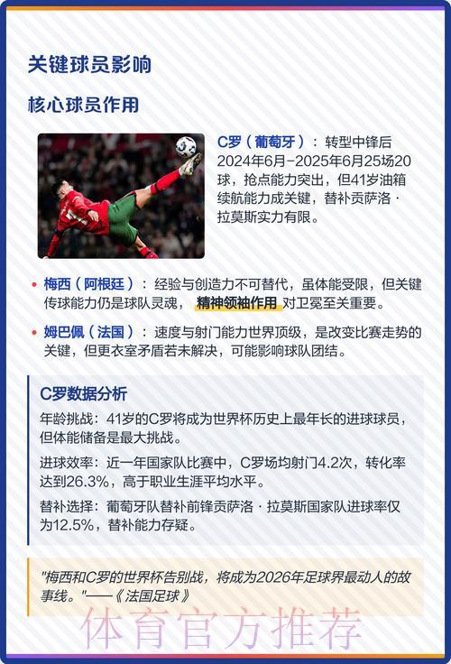 2026世界杯夺冠热门球队分析与竞猜投注完全指南