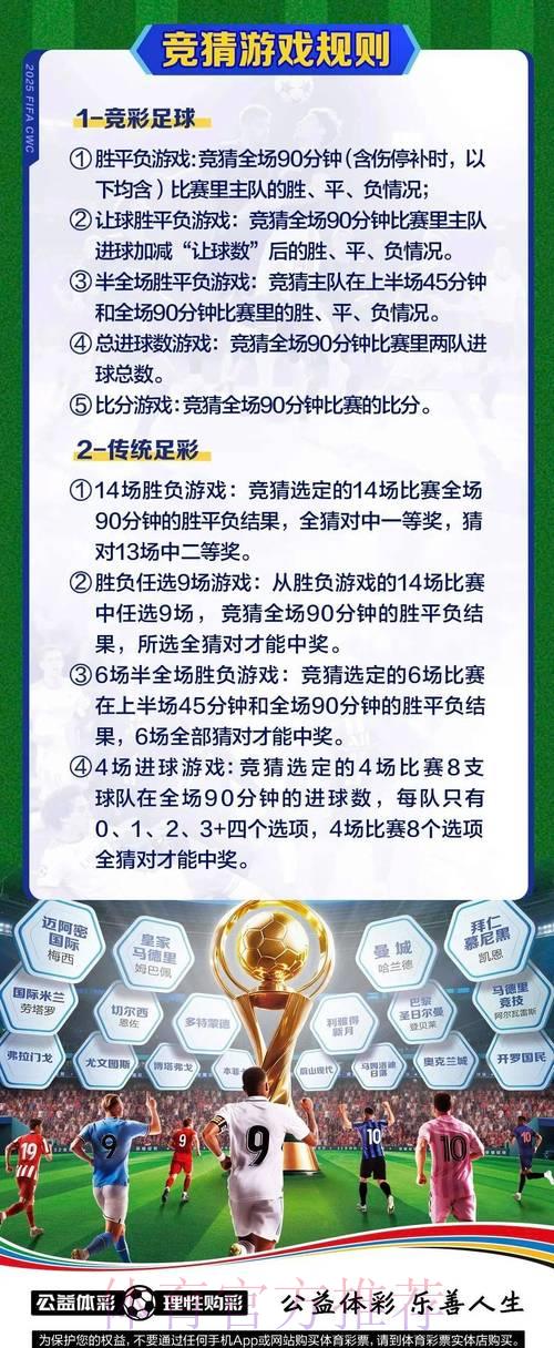 世界杯最佳滚球投注推荐