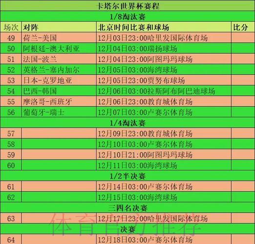 深度剖析世界杯赛事数据统计全貌