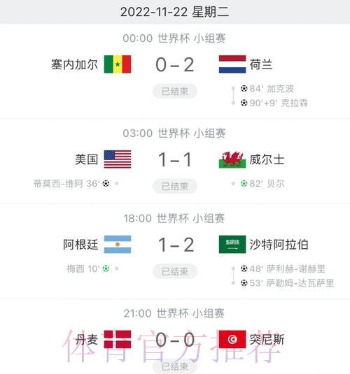 全球最快世界杯实时比分更新平台 全球最快世界杯实时比分更新平台