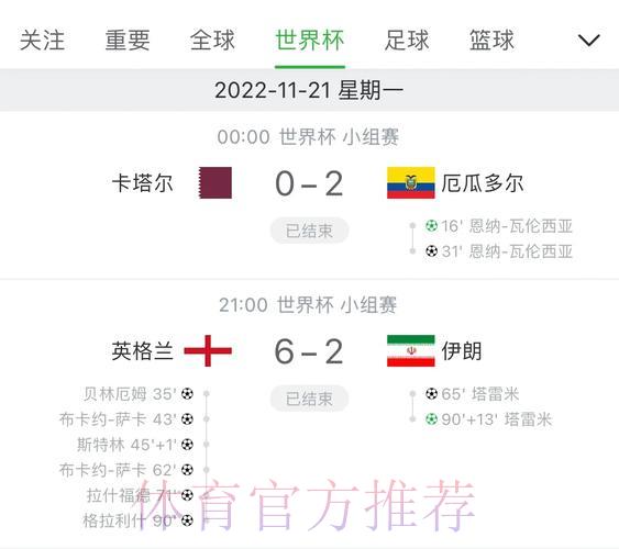 全球最快世界杯实时比分更新平台 全球最快世界杯实时比分更新平台