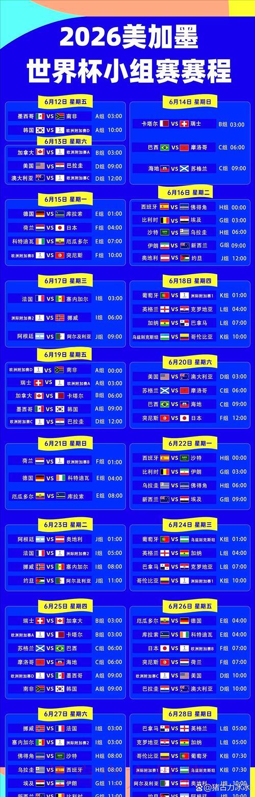 2026年世界杯赛事预测官方网页入口 2026年世界杯赛事预测官方网页入口