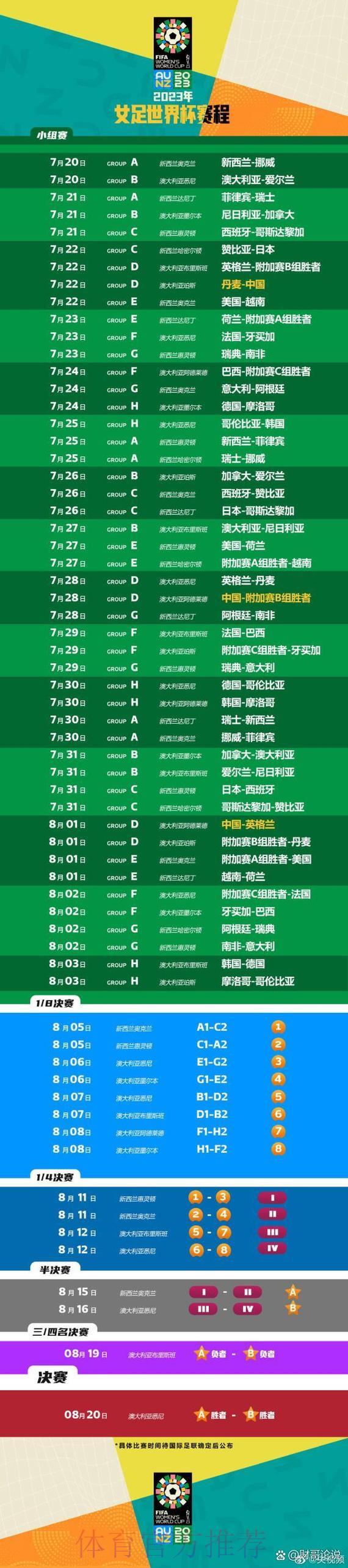 世界杯竞猜平台：2023年完整下注攻略指南