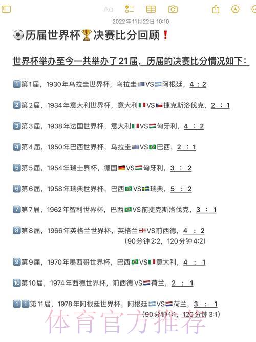 历届世界杯赛事比分全纪录深度解析 历届世界杯赛事比分全纪录深度解析