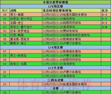 历届世界杯赛事比分全纪录深度解析 历届世界杯赛事比分全纪录深度解析
