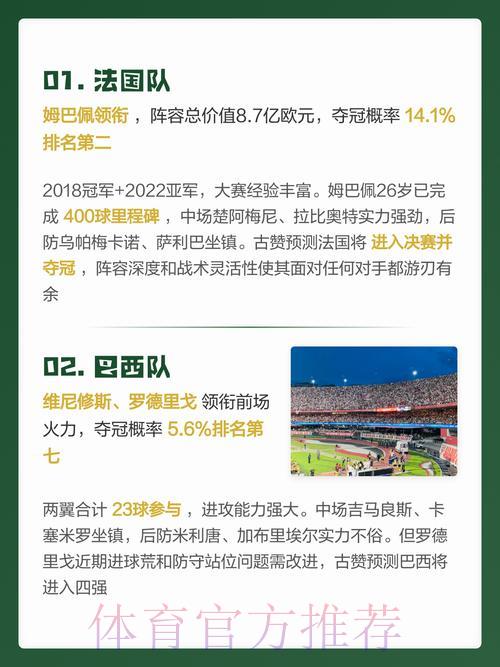 2026年世界杯最佳预测应用推荐 2026年世界杯最佳预测应用推荐